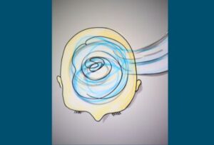 Ein mit Kreide gemalter Kopf von oben, in den man hineinschauen kann. Ein Wirbel von außen bringt Unruhe in den Kopf. Gemalt auf Flipchart von Gabriele Herdin CC by Gabriele Herdin